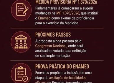 Nova Medida Provisória Reorganiza Habilitação Médica no Brasil