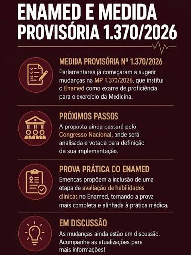 Nova Medida Provisória Reorganiza Habilitação Médica no Brasil