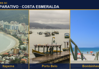 Turismo na Costa Esmeralda: como Itapema, Porto Belo e Bombinhas estão se preparando