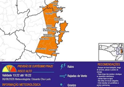 Defesa Civil de Itapema emite Alerta Laranja para Temporais